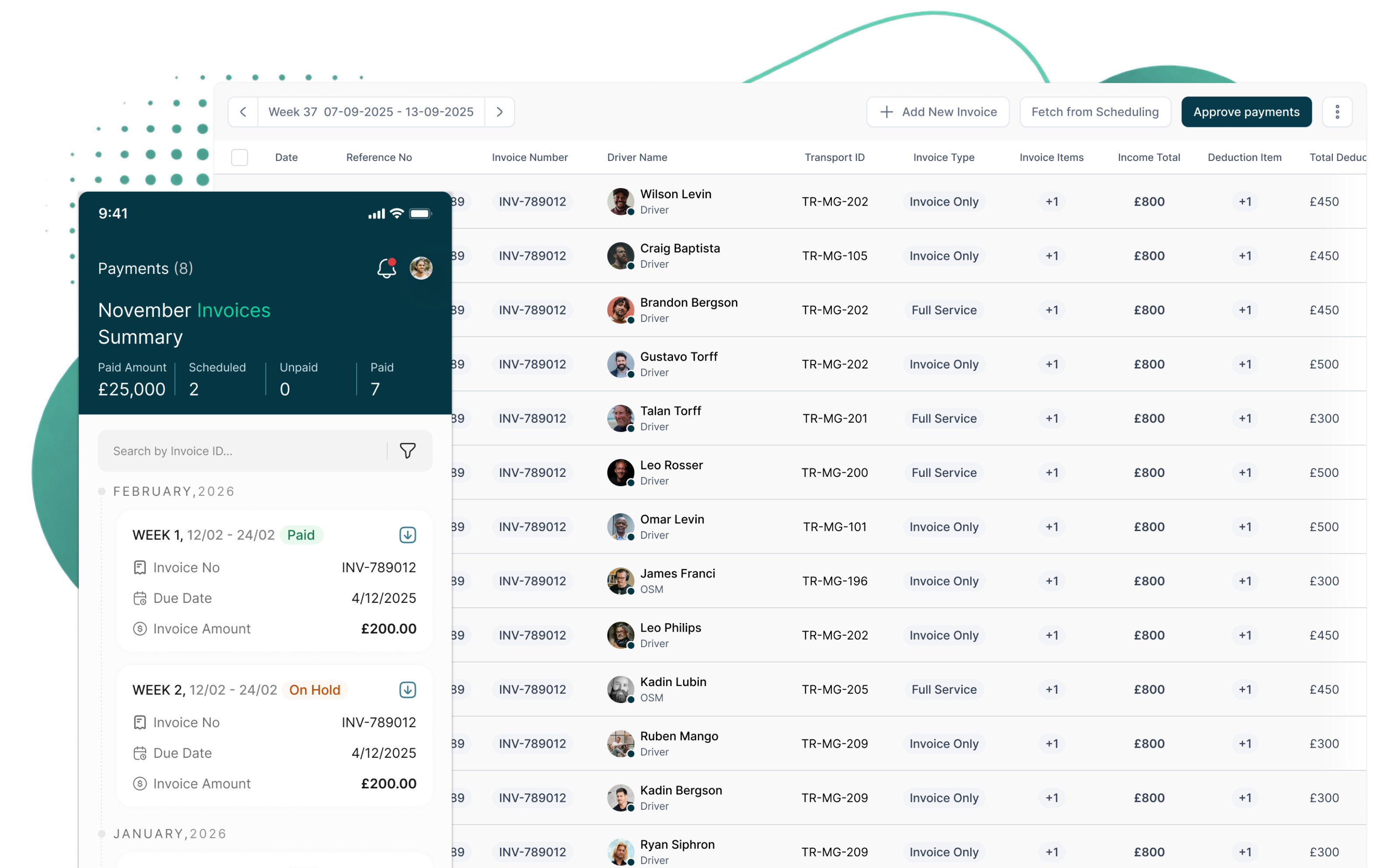 SAM product dashboard preview for Pay