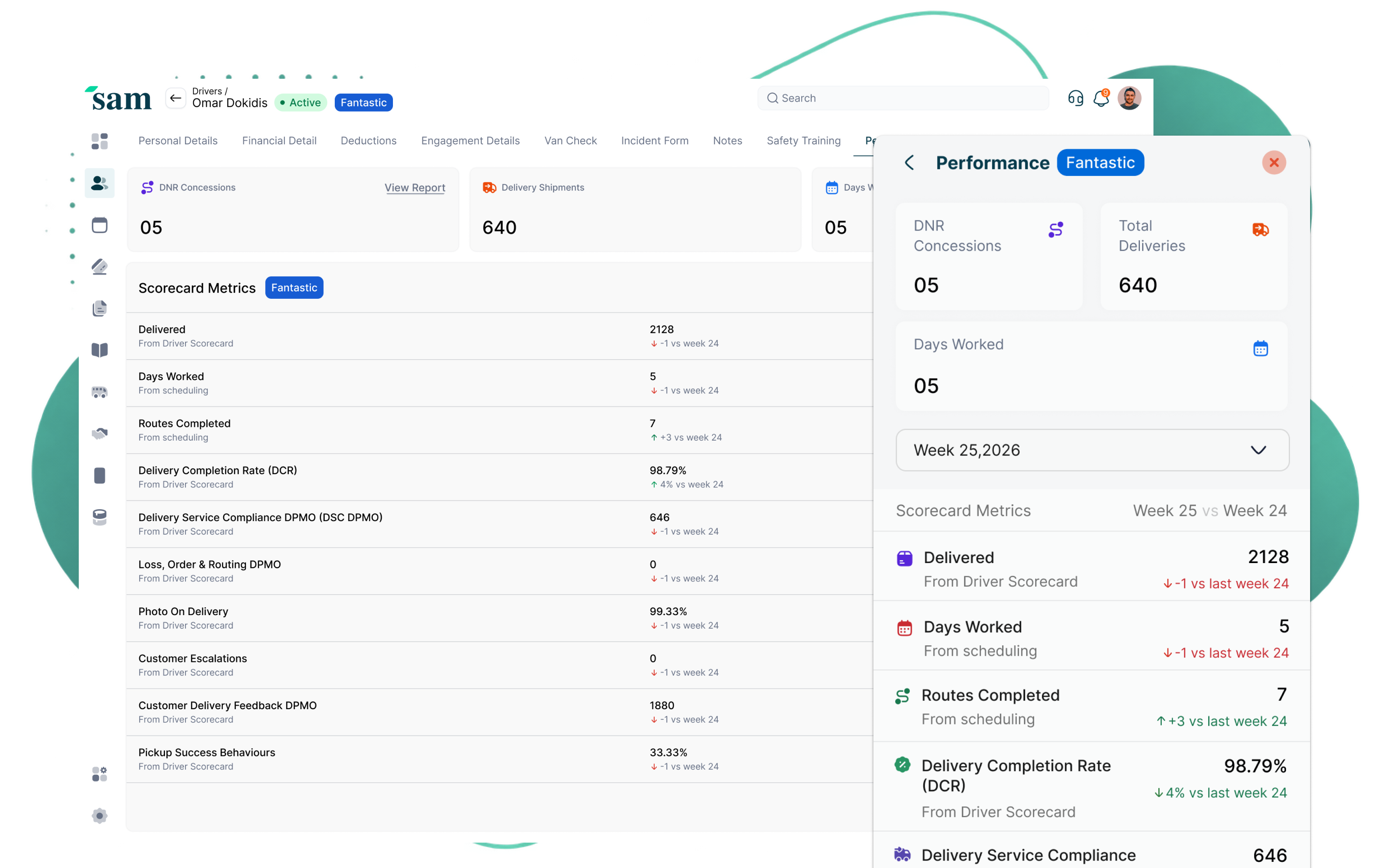 SAM product dashboard preview for Perform
