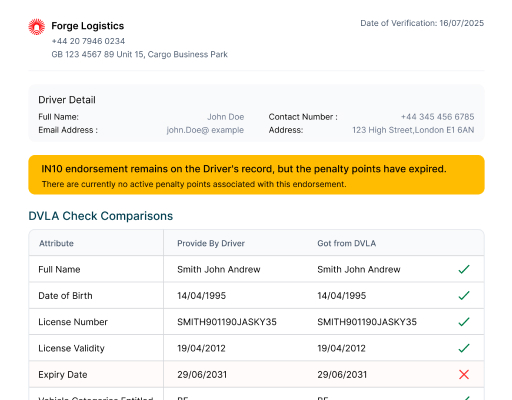 SAM exported driver verification report