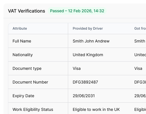 SAM VAT verification result and driver details